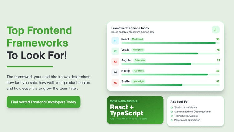Top Frontend Frameworks to Watch in 2026