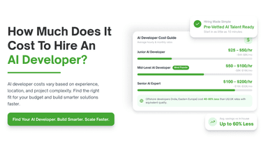 How Much Does It Cost to Hire an AI Developer?